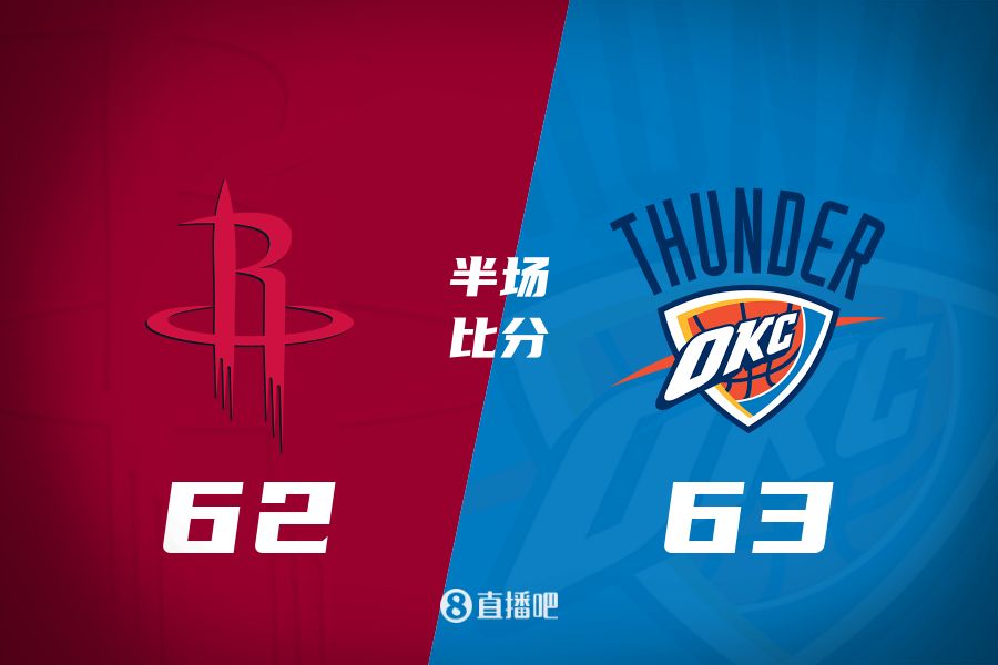 首发少了四个！火箭半场62-63雷霆 格林12+6谢泼德11分 SGA轰28分